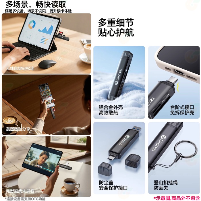 ✨ Ulanzi X117 CR1 三合一讀卡機 USB3.1 三槽同讀 Type C 適用 SD TF microSD-細節圖5
