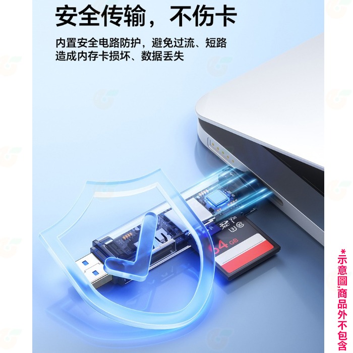 ✨ Ulanzi X117 CR1 三合一讀卡機 USB3.1 三槽同讀 Type C 適用 SD TF microSD-細節圖6