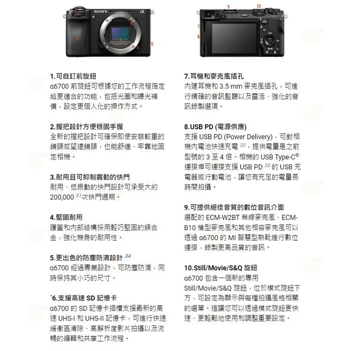 ⭐ SONY A6700 BODY 微單眼相機 單機身 台灣索尼公司貨 APS-C 可換鏡頭 Vlog 錄影-細節圖8
