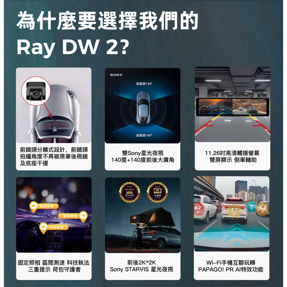 PAPAGO Ray DW2 2K+2K 行車紀錄器 前後雙Sony星光夜視分離式鏡頭 電子後視鏡 公司貨 GPS-細節圖3
