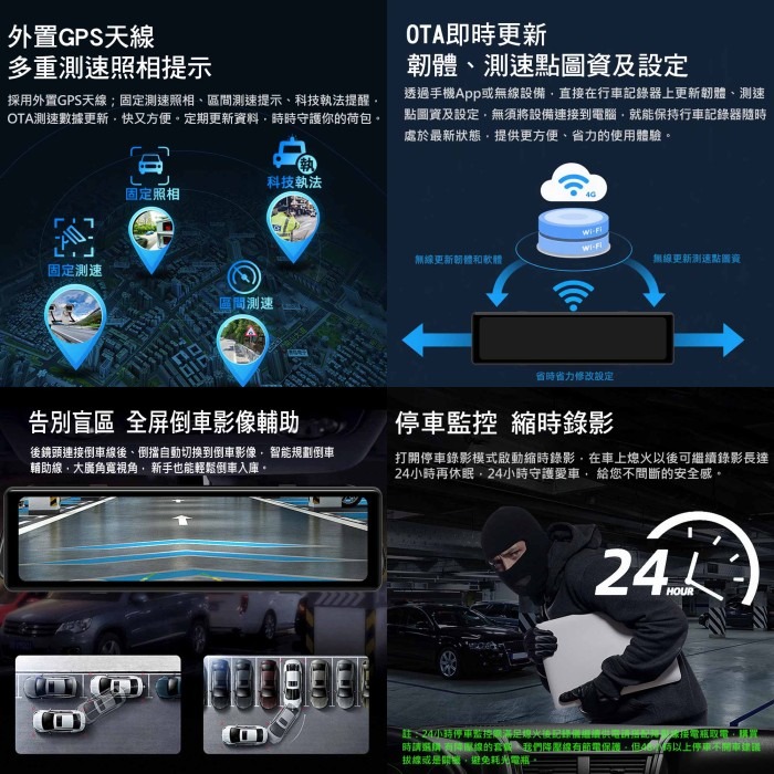 PAPAGO Ray DW2 2K+2K 行車紀錄器 前後雙Sony星光夜視分離式鏡頭 電子後視鏡 公司貨 GPS-細節圖6