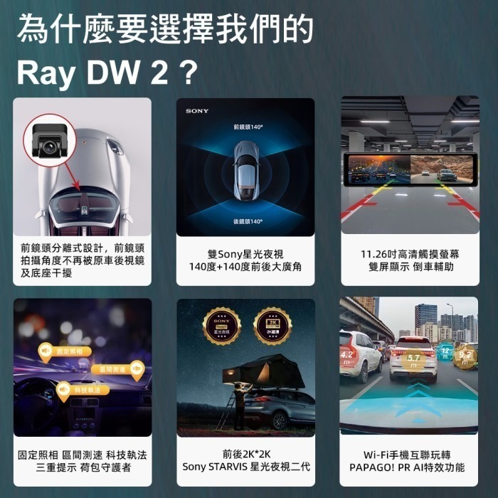 PAPAGO Ray DW2 2K+2K 行車紀錄器 前後雙Sony星光夜視分離式鏡頭 二代升級版 電子後視鏡 GPS-細節圖4