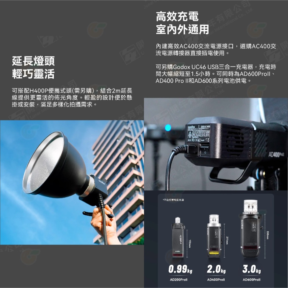 附保榮轉環 Godox AD400Pro II 二代 攜帶型閃光燈 神牛卡口 高速同步 TTL 棚燈 閃燈 造型燈 外拍-細節圖7
