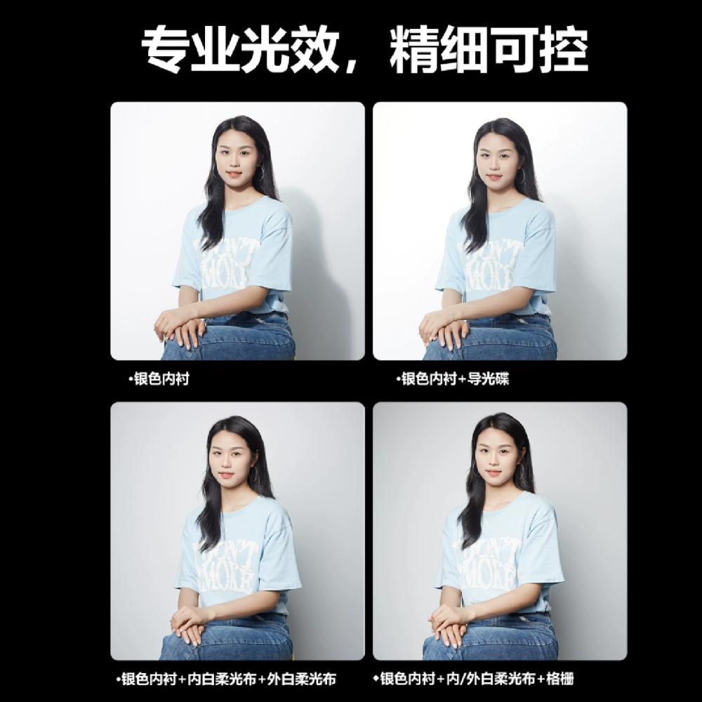 神牛 Godox UL-BOX-Octa-150 Octa-90 Octa-60 快拆傘式柔光箱 八角 保榮卡口 柔光罩-細節圖4