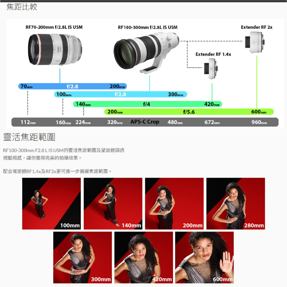 Canon RF 100-300mm f2.8 L IS USM 望遠變焦鏡頭 大砲 台灣佳能公司貨 100-300-細節圖3