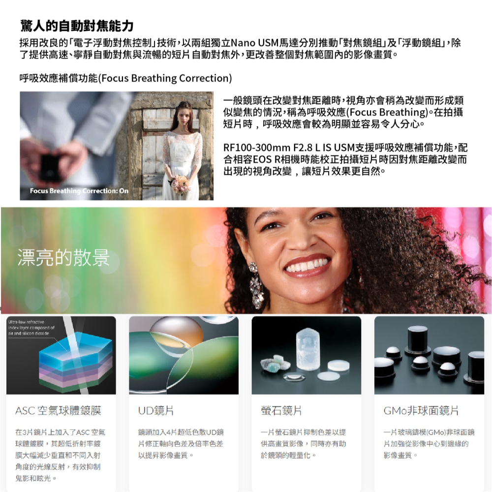 Canon RF 100-300mm f2.8 L IS USM 望遠變焦鏡頭 大砲 台灣佳能公司貨 100-300-細節圖4