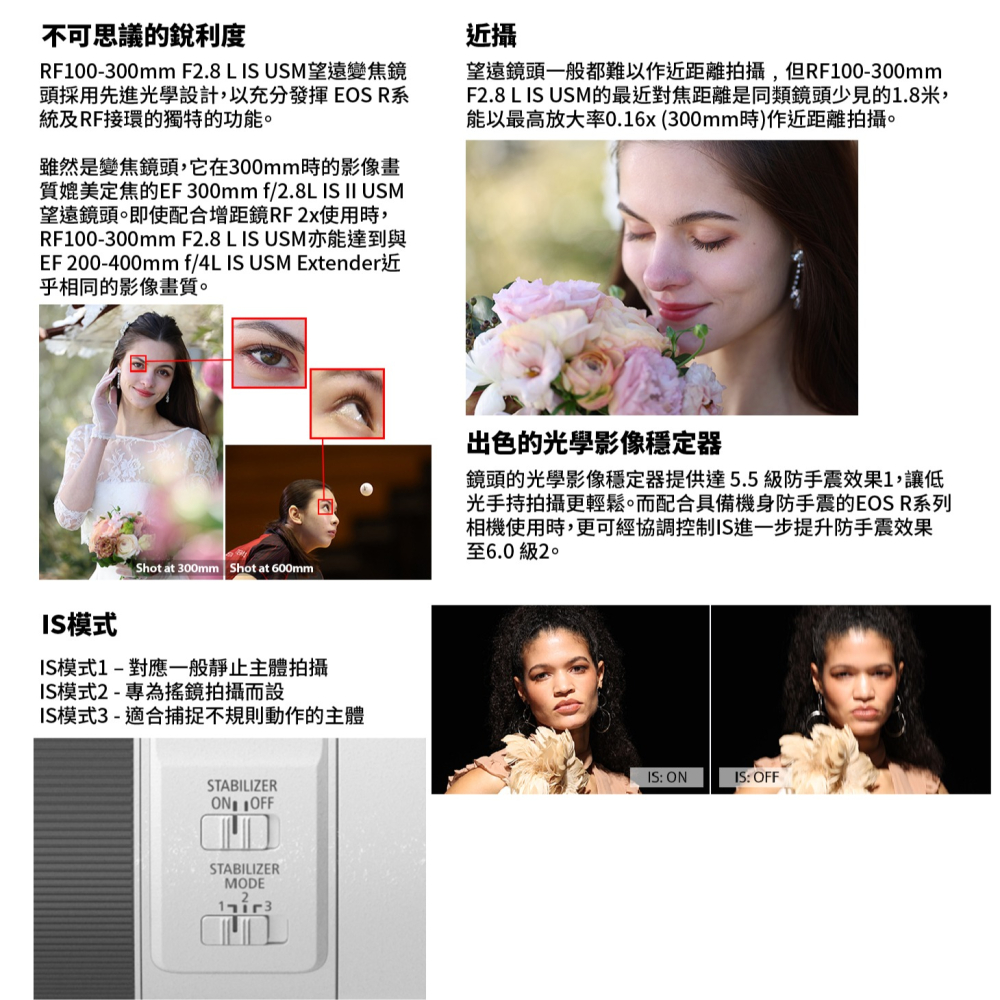Canon RF 100-300mm f2.8 L IS USM 望遠變焦鏡頭 大砲 台灣佳能公司貨 100-300-細節圖5
