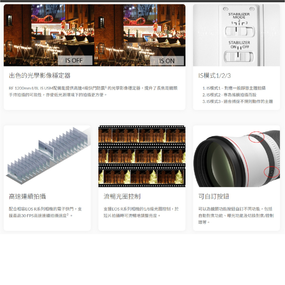 Canon RF 1200mm f8 L IS USM 超望遠鏡頭 大砲 台灣佳能公司貨 適 天文 航空 生態-細節圖4