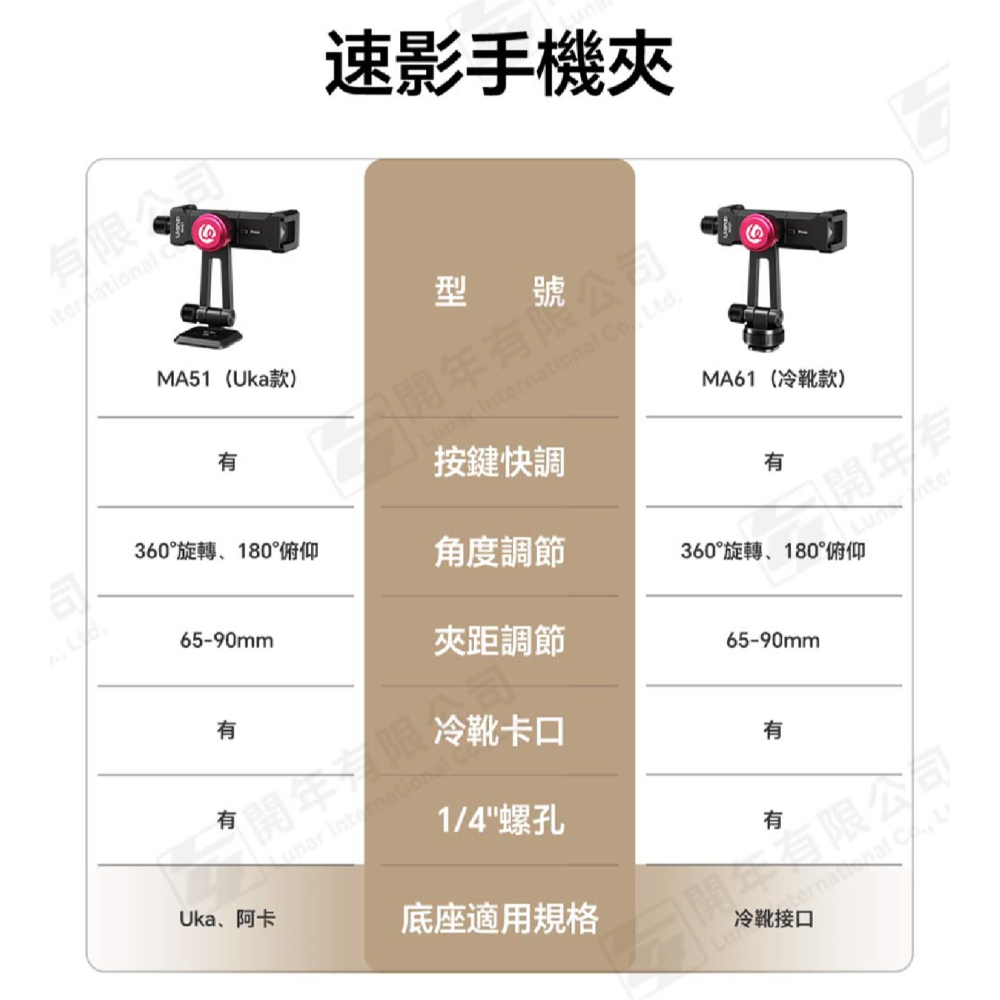 Ulanzi MA54 MA51 MA61 Uka 冷靴 手機夾 1/4螺孔 俯仰拍 阿卡 可擴展 補光燈 麥克風-細節圖4
