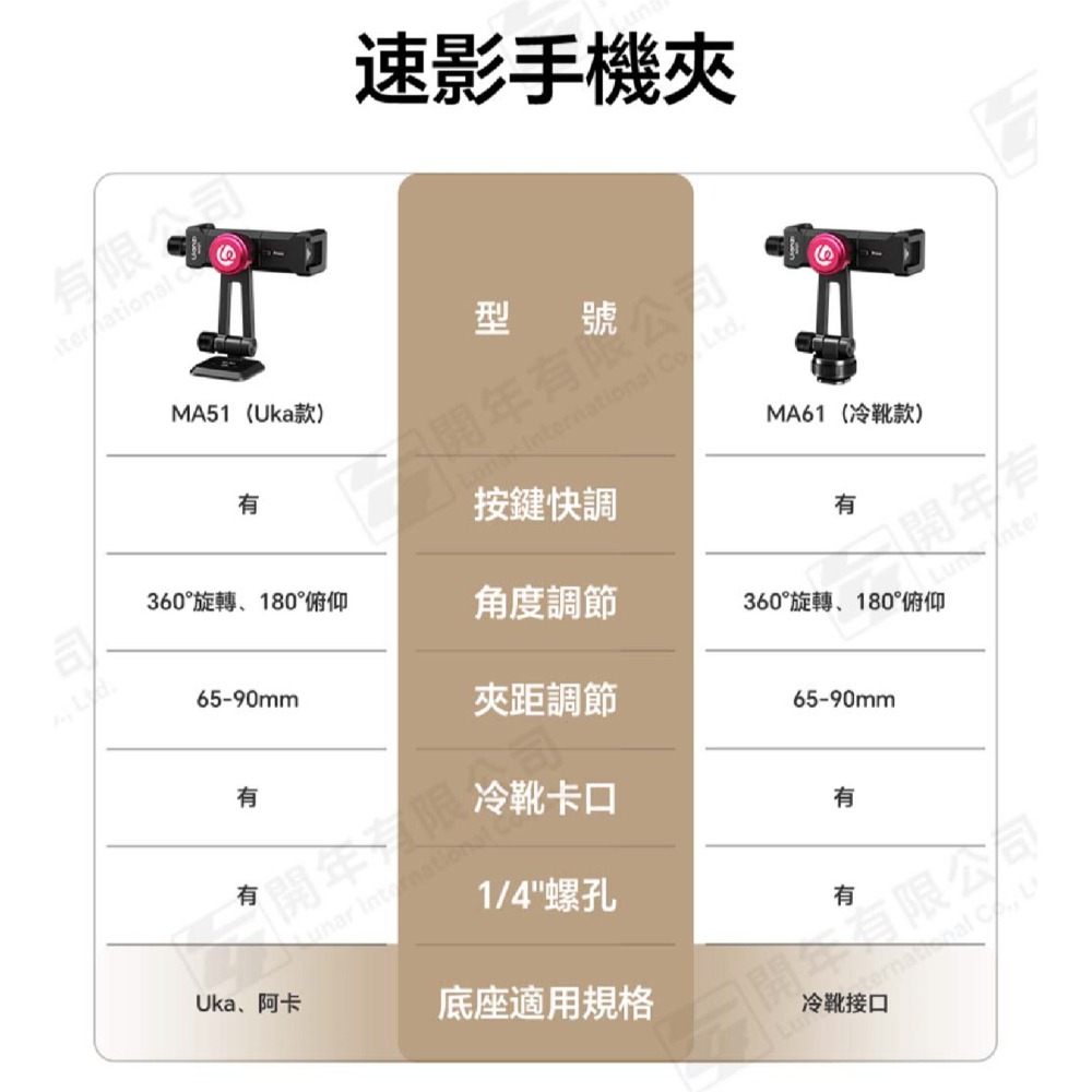 Ulanzi MA54 MA51 MA61 Uka 冷靴 手機夾 1/4螺孔 俯仰拍 阿卡 可擴展 補光燈 麥克風-細節圖4