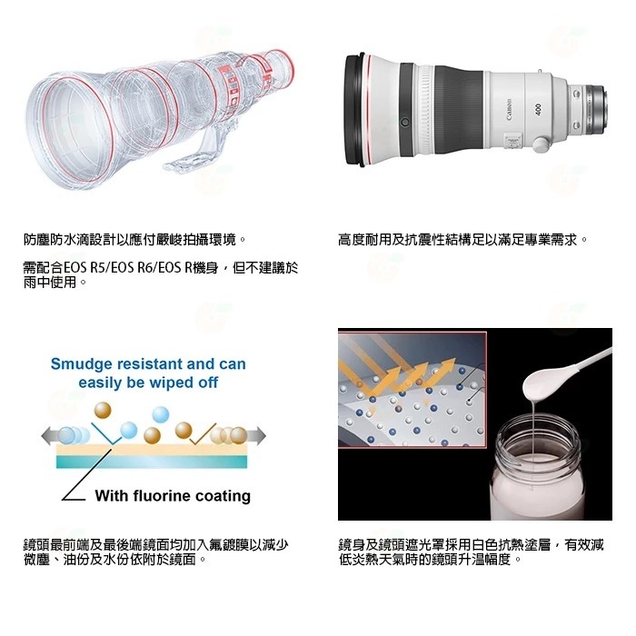 Canon RF 400mm F2.8 L IS USM 定焦 超望遠大砲鏡頭 拍鳥 生態拍攝 台灣佳能公司貨-細節圖4