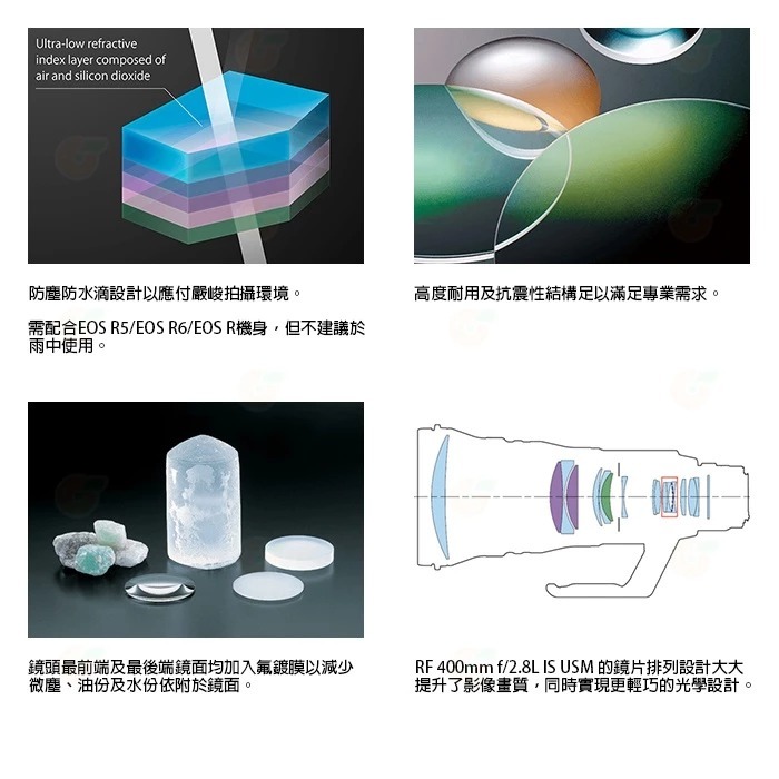 Canon RF 400mm F2.8 L IS USM 定焦 超望遠大砲鏡頭 拍鳥 生態拍攝 台灣佳能公司貨-細節圖6