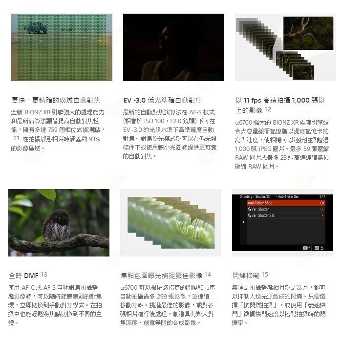 ⭐送註冊禮 SONY A6700M 18-135mm KIT 微單眼相機 旅遊鏡組 台灣索尼公司貨 A6700 18-1-細節圖5