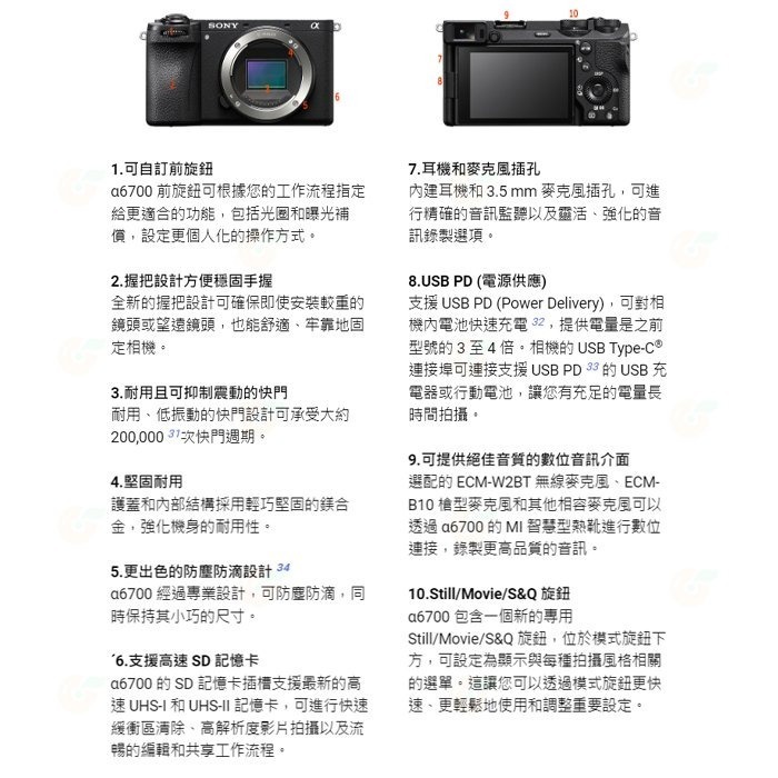 ⭐送註冊禮 SONY A6700M 18-135mm KIT 微單眼相機 旅遊鏡組 台灣索尼公司貨 A6700 18-1-細節圖8