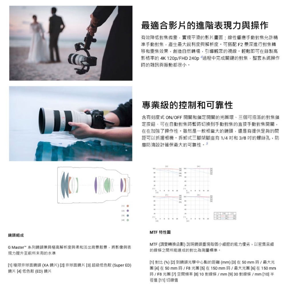 SONY SEL50150GM FE 50-150mm F2 GM 望遠鏡頭 台灣索尼公司貨 50-150-細節圖3