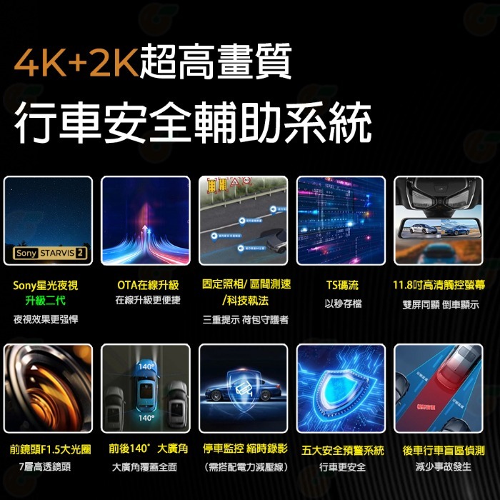 PAPAGO M620 Plus 行車紀錄器 4K+2K 前後雙Sony星光夜視Wi-Fi電子後視鏡 公司貨 測速提醒-細節圖4