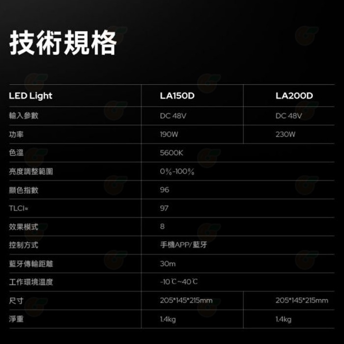 神牛 Godox LA150D 白光 LED 攝影燈 公司貨 190W 色溫5600K 支援App控制 8種FX光效-細節圖8
