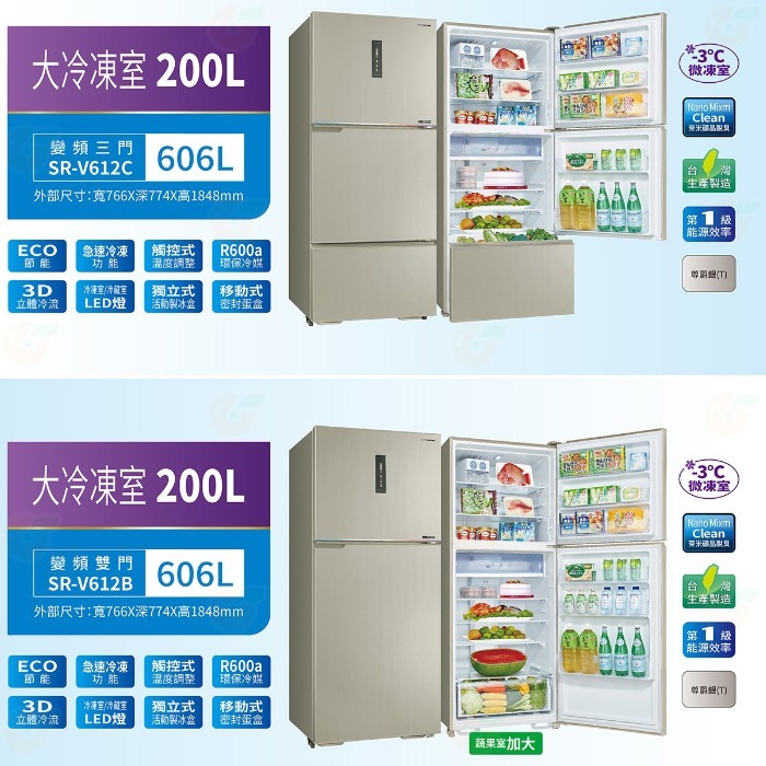 送好禮 含拆箱舊機回收 台灣三洋 SANLUX SR-V612B -3°C微凍室變頻電冰箱 606L 一級能效 急速冷凍-細節圖5