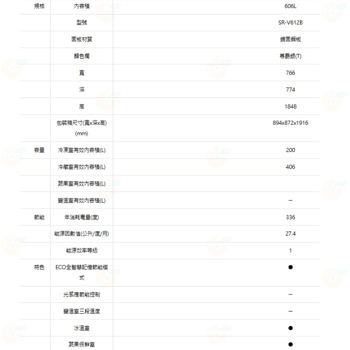 送好禮 含拆箱舊機回收 台灣三洋 SANLUX SR-V612B -3°C微凍室變頻電冰箱 606L 一級能效 急速冷凍-細節圖6