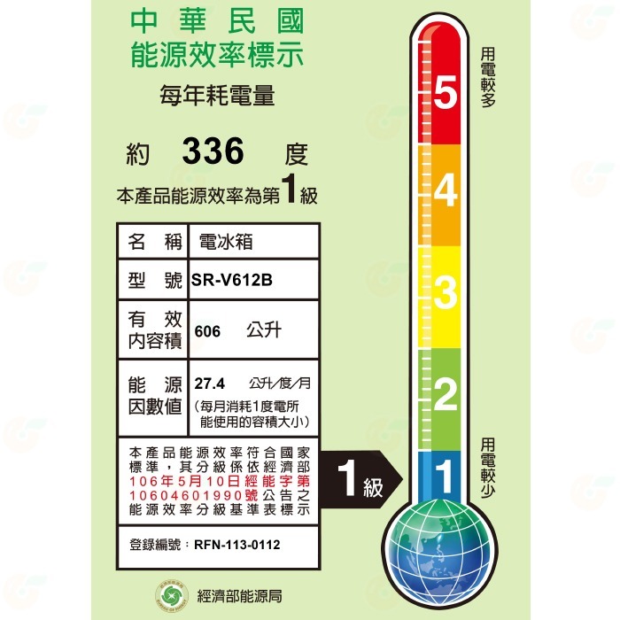送好禮 含拆箱舊機回收 台灣三洋 SANLUX SR-V612B -3°C微凍室變頻電冰箱 606L 一級能效 急速冷凍-細節圖8