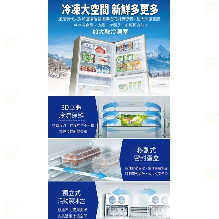 送好禮 含拆箱定位+舊機回收 台灣三洋 SANLUX SR-V582C -3°C微凍室變頻電冰箱 580L 一級能效-細節圖4