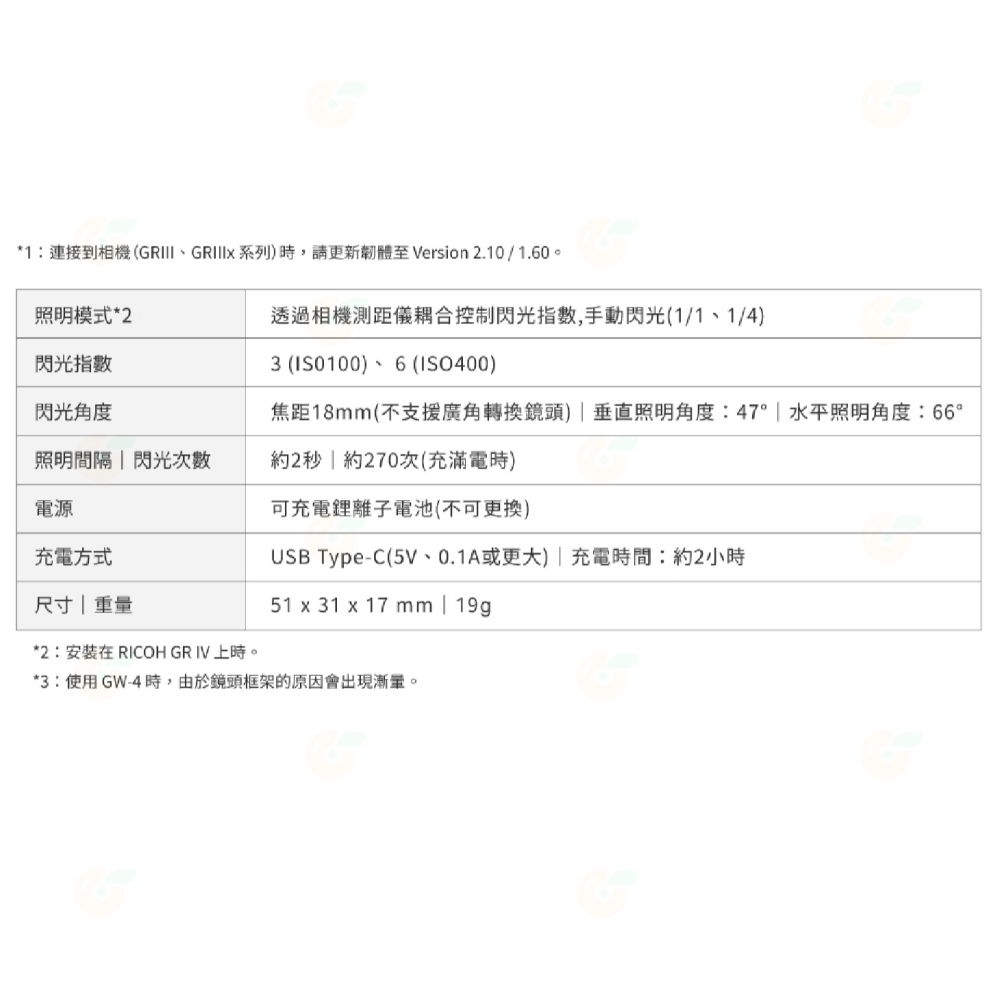 理光 RICOH GF-2 原廠 迷你閃光燈 GF2 富堃公司貨 GR IV III GRIV GR4 GR3 GR3X-細節圖3