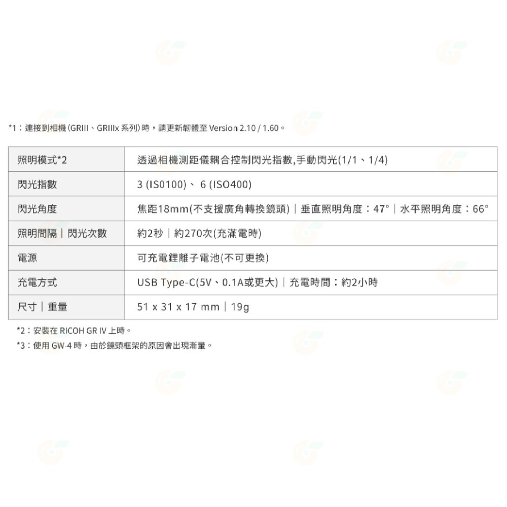 理光 RICOH GF-2 原廠 迷你閃光燈 GF2 富堃公司貨 GR IV III GRIV GR4 GR3 GR3X-細節圖3
