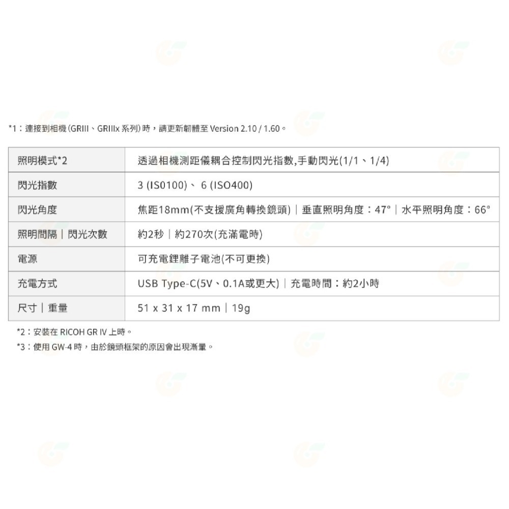 理光 RICOH GF-2 原廠 迷你閃光燈 GF2 富堃公司貨 GR IV III GRIV GR4 GR3 GR3X-細節圖3
