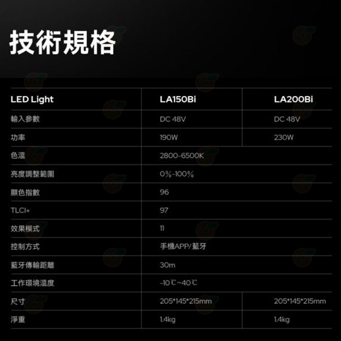 神牛 Godox LA150Bi 雙色溫 LED 攝影燈 公司貨 190W 支援App控制 11種FX光效 保榮卡口-細節圖8