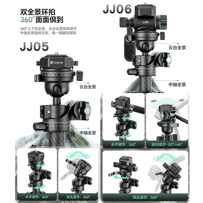 Ulanzi JJ05 JJ06 靈巧碳纖維三腳架 俯拍 旅行 三腳架 腳架 手柄雲台 液壓雲台 輕量 全景拍攝 UKA-細節圖5