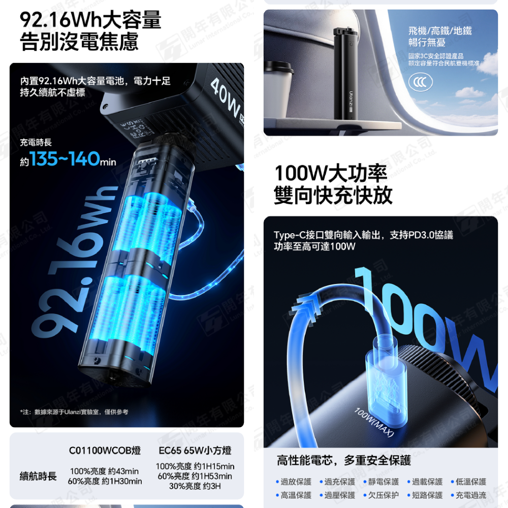 Ulanzi P012 BG5 燈具手把 手柄 Type-C 適用 補光燈 棚燈 L023 L024 ML100 C01-細節圖4