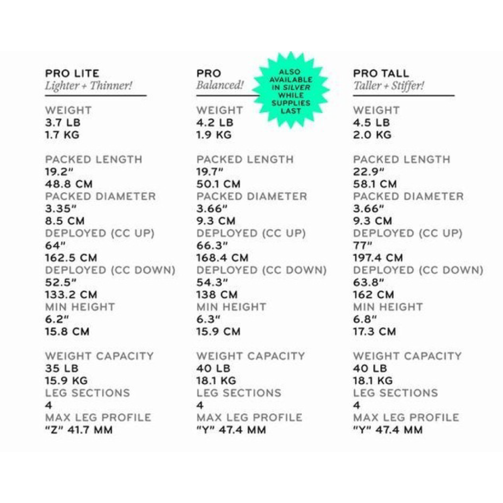 預購 Peak Design Pro Lite 腳架 三腳架 162cm 球型雲台 橫豎拍 中軸倒置 碳纖維 公司貨-細節圖5