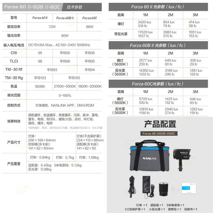 特價 南冠 南光 NANLITE Forza 60B II 二代 雙色 LED 聚光燈 正成公司貨 補光燈 持續燈 棚燈-細節圖9