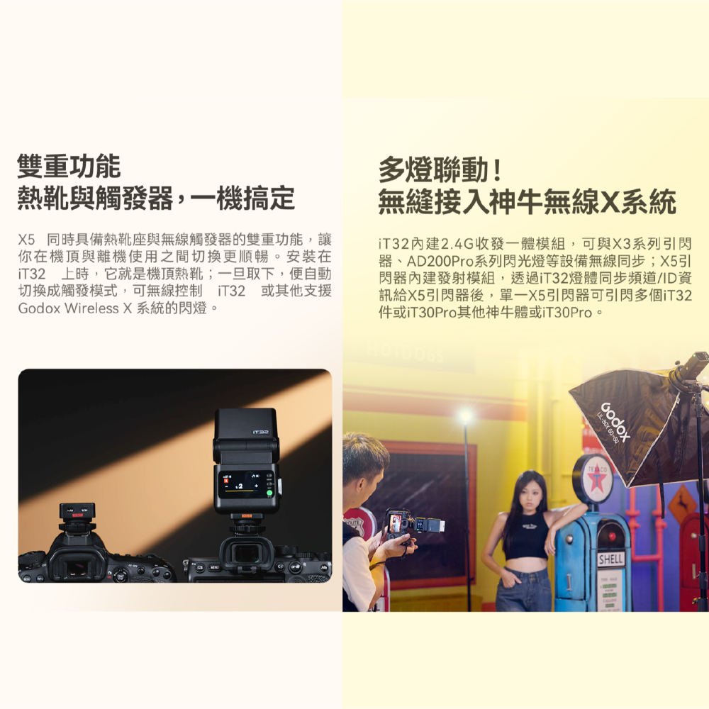 神牛 Godox it32 X5 TTL 機頂閃光燈 引閃器 磁吸 分離式 閃燈 Canon Nikon SONY 富士-細節圖3
