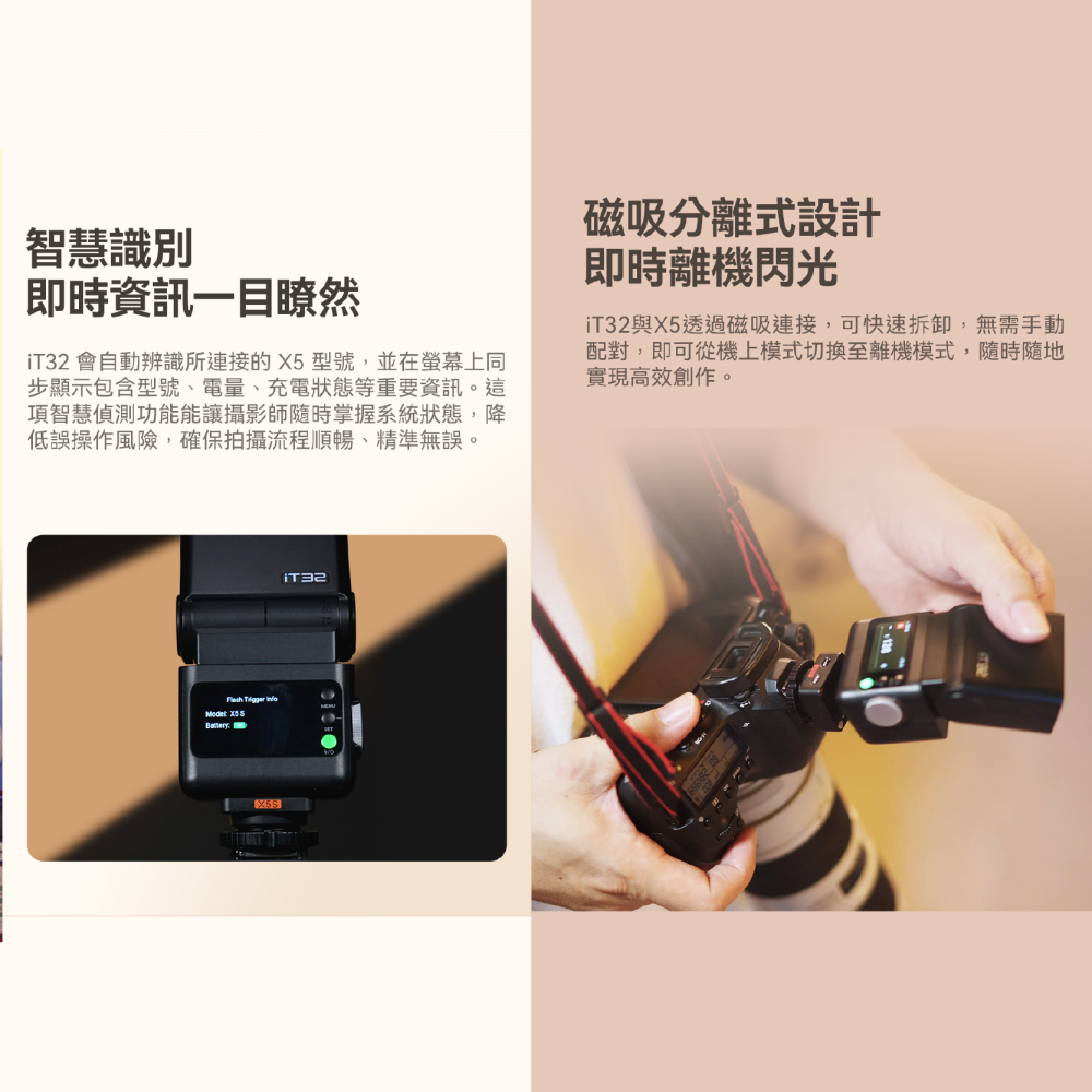 神牛 Godox it32 X5 TTL 機頂閃光燈 引閃器 磁吸 分離式 閃燈 Canon Nikon SONY 富士-細節圖4