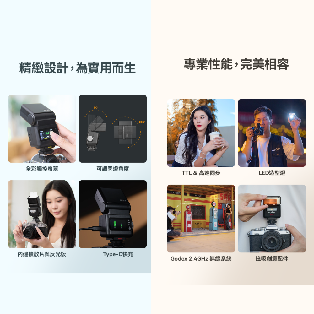 神牛 Godox it32 X5 TTL 機頂閃光燈 引閃器 磁吸 分離式 閃燈 Canon Nikon SONY 富士-細節圖5