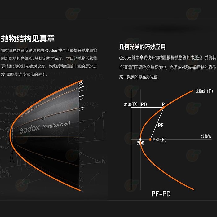 🌈 神牛 Godox Parabolic88 P88kit 快開拋物線反射傘 調焦全配套組 90cm-細節圖4