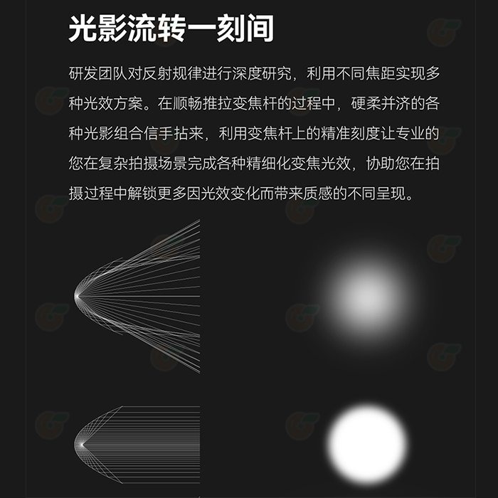 🌈 神牛 Godox Parabolic88 P88kit 快開拋物線反射傘 調焦全配套組 90cm-細節圖5