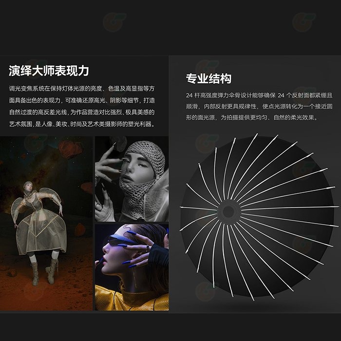🌈 神牛 Godox Parabolic88 P88kit 快開拋物線反射傘 調焦全配套組 90cm-細節圖6