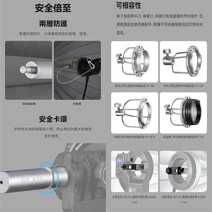 🌈 神牛 Godox Parabolic88 P88kit 快開拋物線反射傘 調焦全配套組 90cm-細節圖9