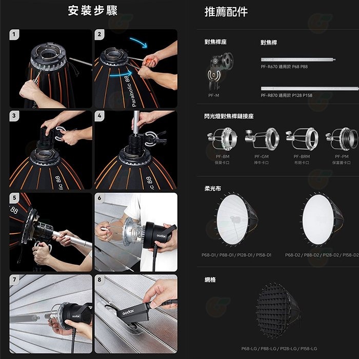 🌈 神牛 Godox Parabolic88 P88kit 快開拋物線反射傘 調焦全配套組 90cm-細節圖10
