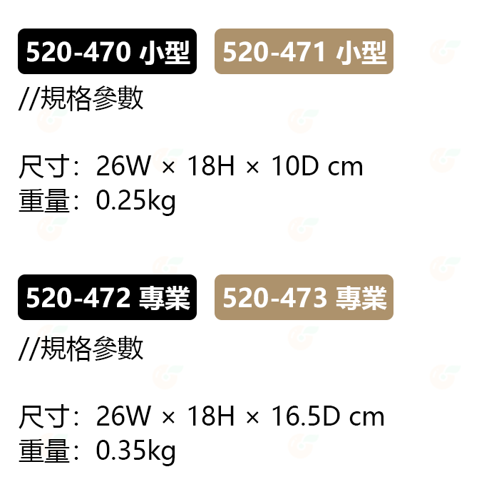 附肩背帶 Shimoda Core Unit Drone 520-470 520-471 小型 空拍機核心內袋 收納袋-細節圖6