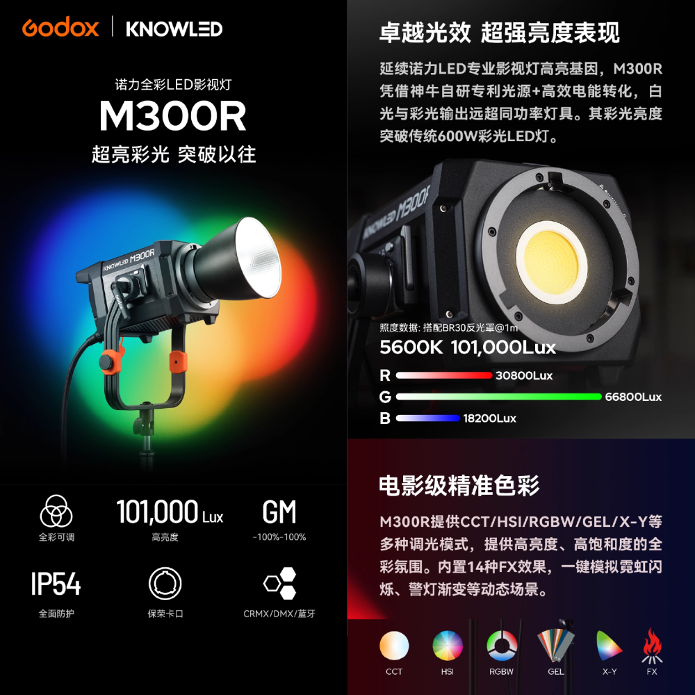 神牛 Godox KNOWLED M300R K1 全彩COB燈 RGB 公司貨 LED 棚燈 補光燈 攝影燈 影視燈-細節圖2