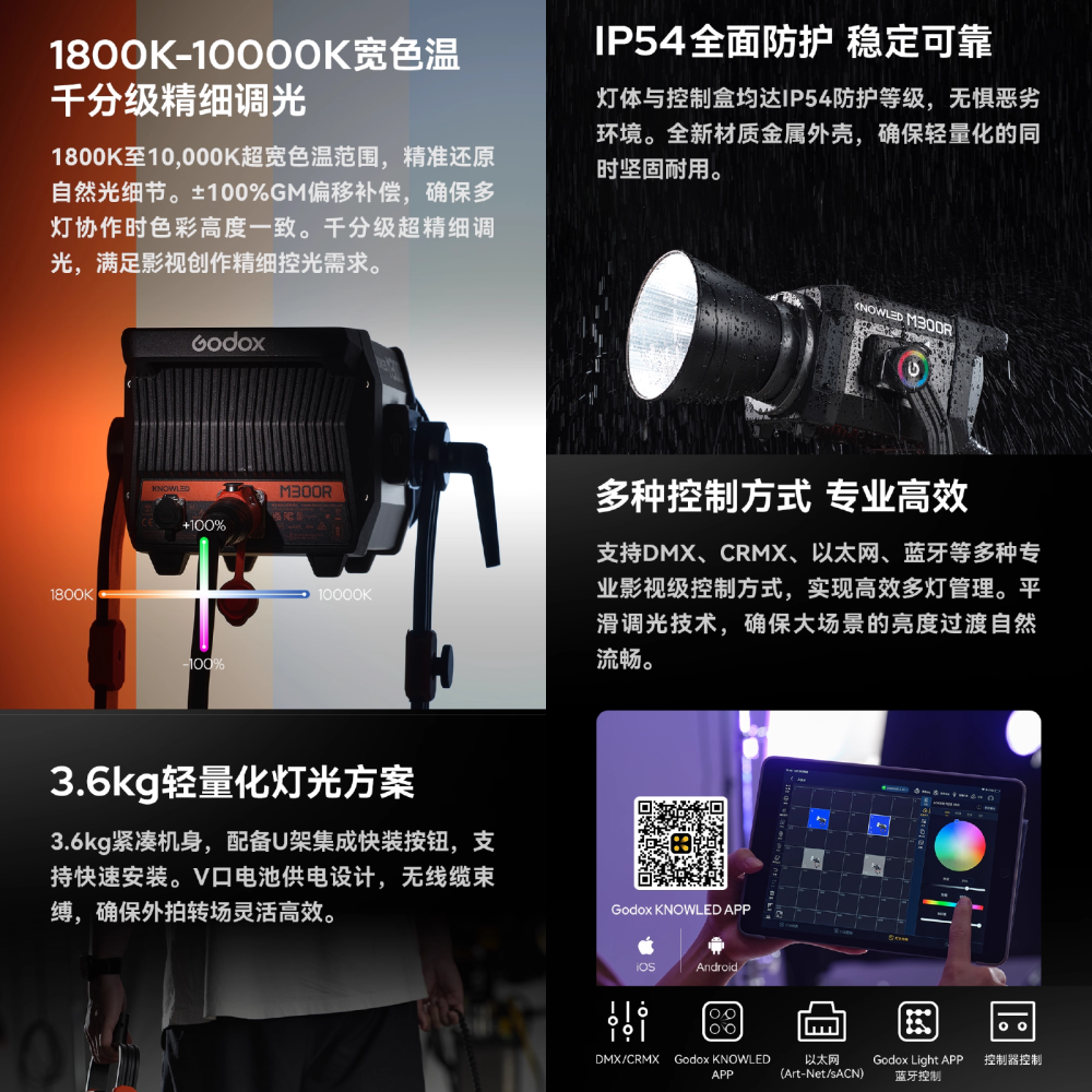 神牛 Godox KNOWLED M300R K1 全彩COB燈 RGB 公司貨 LED 棚燈 補光燈 攝影燈 影視燈-細節圖3