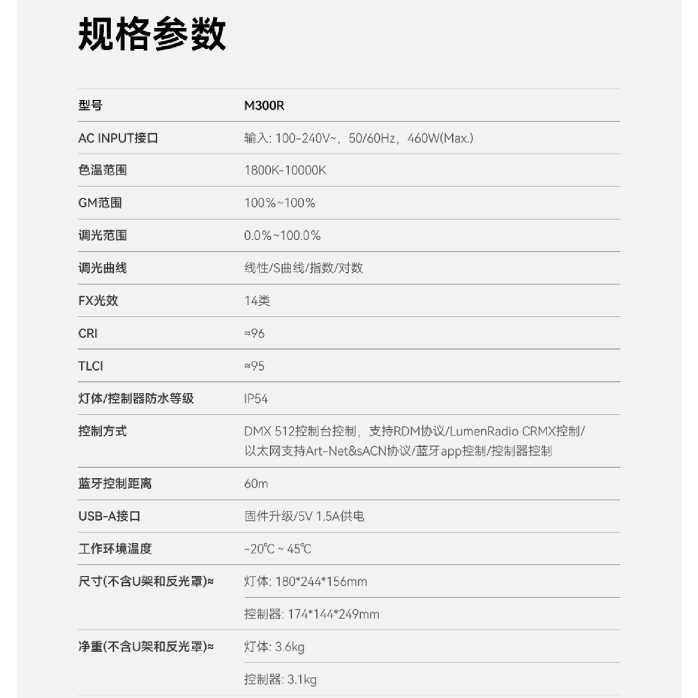 神牛 Godox KNOWLED M300R K1 全彩COB燈 RGB 公司貨 LED 棚燈 補光燈 攝影燈 影視燈-細節圖6