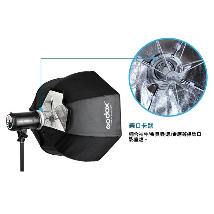 附網格 神牛 Godox SB-FW-Octa95 Octa120 Octa140 八角柔光罩 保榮卡口 柔光箱-細節圖3