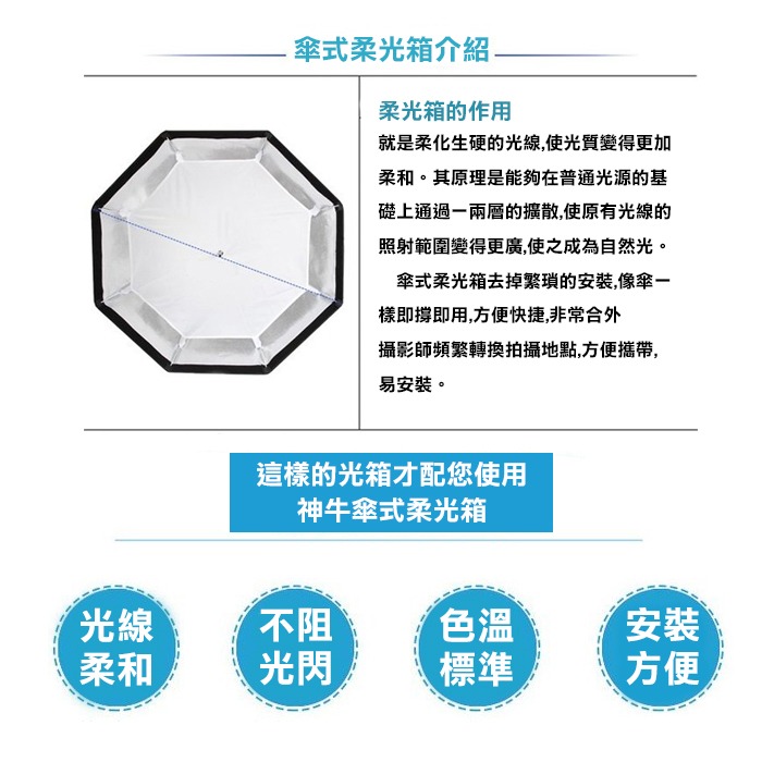 附網格 神牛 Godox SB-FW-Octa95 Octa120 Octa140 八角柔光罩 保榮卡口 柔光箱-細節圖4