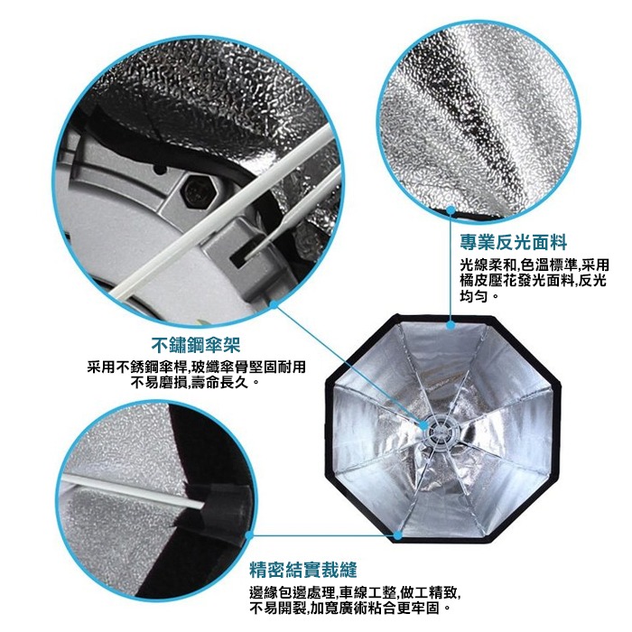 附網格 神牛 Godox SB-FW-Octa95 Octa120 Octa140 八角柔光罩 保榮卡口 柔光箱-細節圖5