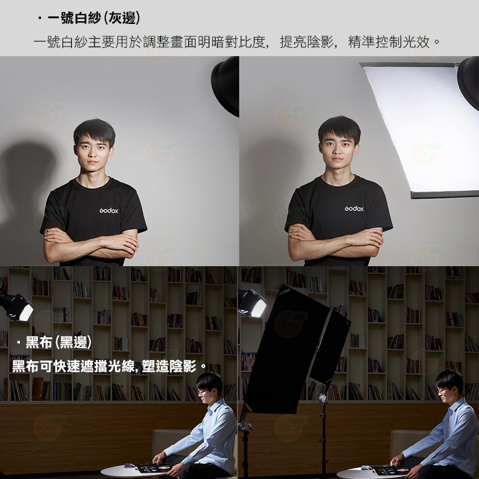 神牛 Godox SF4560 45x60cm 折疊式旗板套裝 公司貨 黑布 黑網紗 白紗 擋光板 減光紗 攝影棚 拍照-細節圖5