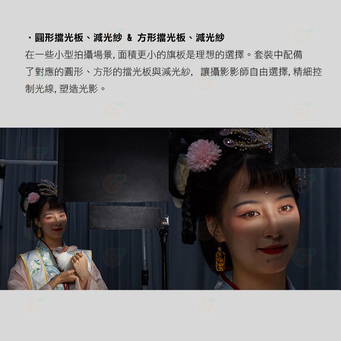 神牛 Godox SF4560 45x60cm 折疊式旗板套裝 公司貨 黑布 黑網紗 白紗 擋光板 減光紗 攝影棚 拍照-細節圖7